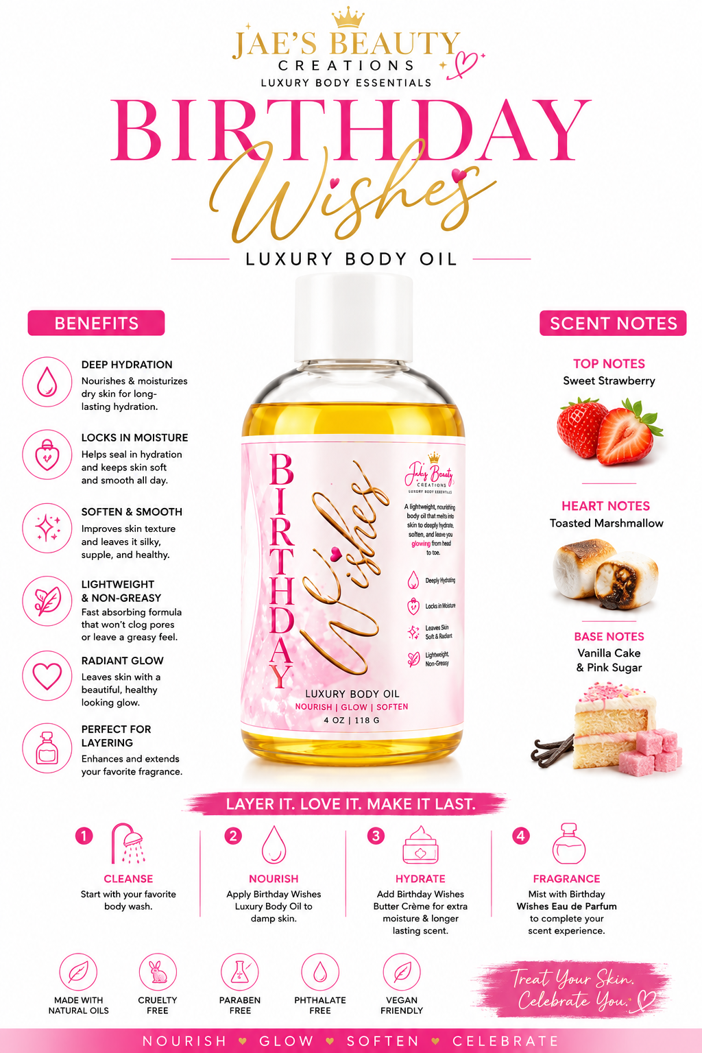 Birthday Wishes Luxury Body Oil 4oz