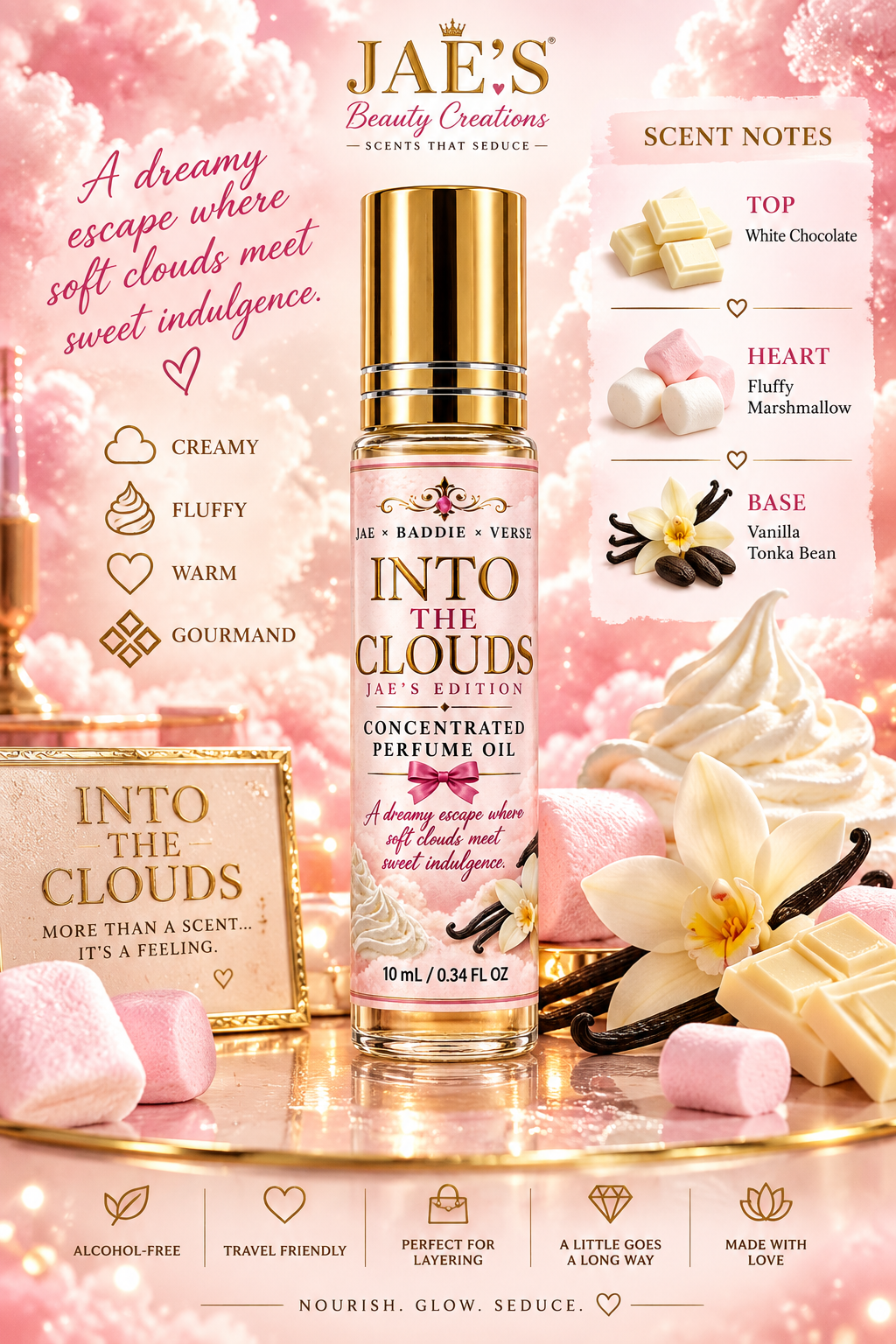 Into the Clouds – Jae’s Edition™ Concentrated Perfume Oil | 10 mL